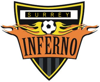 Crest
